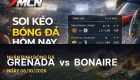 7M nhận định trận đấu giữa Grenada và Bonaire: Cuộc chiến quyết liệt tại CONCACAF Nations League