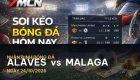 7M nhận định trận Alaves vs Malaga: Cuộc chiến quan trọng tại La Liga
